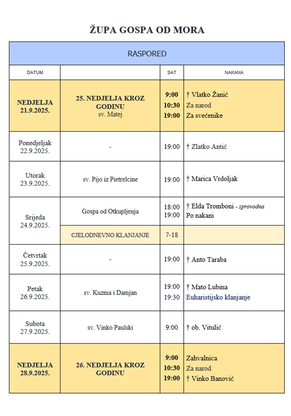 ŽUPNE OBAVIJESTI: 22.-28. rujna 2025.